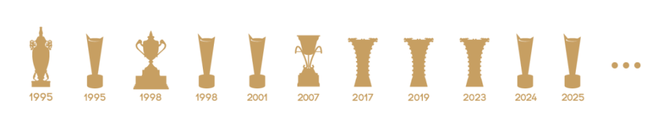 YpS